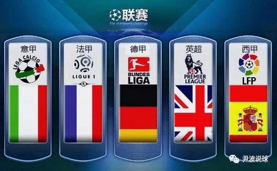 竞争之外的